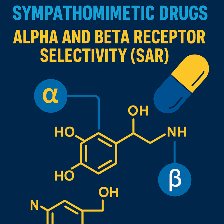 Sympathomimetic Drugs